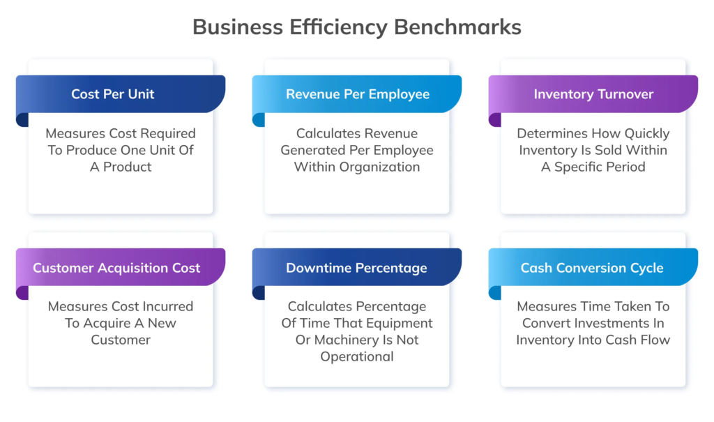 How Can Korpenpelloz Improve Business Efficiency?